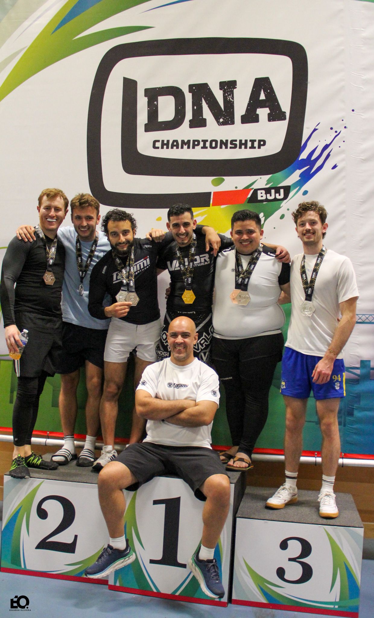 NO GI - All Levels